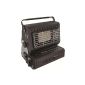 Small and Compact Heater Well !!!
