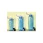 With two covers and in 3 sizes practical water bottles