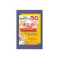 Greeting Card 50 Birthday Card Humor application towelette C6