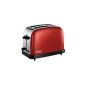 Russell Hobbs 18951-56 toaster red (household goods)