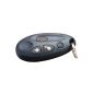 Abus FU9031 wireless remote control 4-channel (tool)