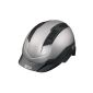 ABUS helmet Urbanaut (equipment)