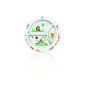 Philips Avent SCF702 / 00 mealtime plate (Baby Product)