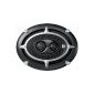 JBL T 696 the auto Hifi Speakers 3-way 450 Watt / 93 dB -Silver / Black (Electronics)