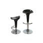 Alsapan 90236 Jazz Lot 2 stools Bar Adjustable Black 39 x 39 x 86 cm (Housewares)