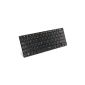 Rapoo E9050 Blade Series Wireless Compact Ultra-slim Keyboard 2.4GHz (German keyboard layout, QWERTZ) black (accessories)