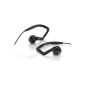 AKG K326 High Performance Sports Headset with Ear Hook, Micro and Integrated Volume Control - Black (Electronics)