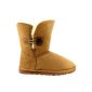 Ladies Single Button Short Classic fur lined winter rains and snow boots (shoes)