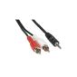 RCA / jack cable, InLine®, 2x Cinch St at 3.5mm St 15m [PC] (optional)