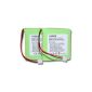 SPARSET 2x Battery NI-MH 500mAh 2.4V suitable for Medion MD81877 / MD82877 / MD82771 etc. replaced 5M702BMX / GP0827 / GP0845 (Electronics)