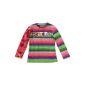 Desigual - Abellán - shirt with long sleeves - girl (Clothing)