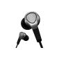 BeoPlay H3 powerful In-Ear Headphones Silver (Electronics)