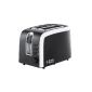 Russell Hobbs 1853556 Mono Toaster 2 slots Design Retro Inox 1100 W (Kitchen)