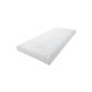 Julius Zöllner baby mattress Air Allround (Baby Product)