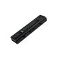 LENOGE® 4400mAh / 49Wh Laptop Battery For Dell Inspiron 1545 1525 1526 1440 1750 1546 PP29L PP41L;  Compatible with RN873 GW240 GP952 X284G M911G K450N J414N 451-10534 [Li-ion 6-cell] (Electronics)