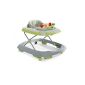 Chicco Walker Band, Choice of colors (Baby Care)