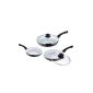 Induction pans set with glass lid 5-piece (3 skillets, soft-touch handle, ceramic coating, aluminum, black) (household goods)
