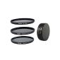Set of neutral density filters filters ND8, ND64, ND1000 67mm including a filter container with a protective device filters and lens caps Pro (Electronics)