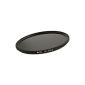 Slim gray filter ND64 - 37mm + Pro Lens Cap with inner handle (Electronics)