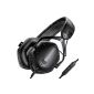 V-Moda Crossfade LP2 high definition headphones with noise reduction Matte Black Limited Edition (Electronics)
