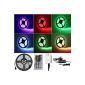 5M 300 LED Strip SMD5050 Waterproof Flexible Lighting Bulbs Adapter Included (Multicolor RGB) - PL709A + EU