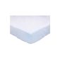 Babycalin Mattress Protector Cover Issue Bouclette sponge Bamboo Waterproofed by Polyurethane 40 x 80 cm (Baby Care)