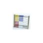 Counting 818 - wood, plastic beads in blue, yellow, red, white, 21cm (Toys)