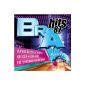 Bravo Hits Vol.87 (Audio CD)