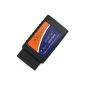 ELM327 V1.5 Wireless WiFi Wireless OBD OBD2 OBDII EOBD Auto Car Truck Engine Diagnostic Interface Scanner DTC Trouble Fault Code Reader Scan Tool