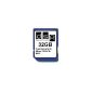 32GB Memory Card for Nikon COOLPIX P520