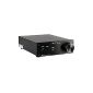 SMSL SA-60 60 WPC 60W X2 Class-D audio power amplifier Hi-Fi Digital Audio Amplifier Powered with EU power supply, with bass-switching and memory function (Black) (Electronics)