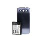 AVANTO Power Li-ion battery (4300mAh) incl. Battery compartment cover for Samsung Galaxy S3 GT-I9300 purple / blue (accessory)