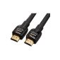 AmazonBasics High-Speed ​​HDMI cable (Ethernet, 3D, Audio Return) 4.57 m (electronic)