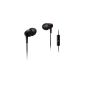 Philips SHE7005A / 00 In-Ear Headphones with Andoid management of calls and music (Accessory)