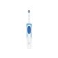 Best electric toothbrush, test winner and the dentist confirmed the cleaning performance