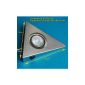 Set of 3 triangular stainless steel undermount lights with switches on each lamp