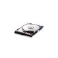 Samsung SpinPoint M5S HM250JI Internal hard drive 2.5 