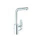GROHE Eurodisc Cosmopolitan single lever basin mixer 23054002 (Germany Import) (Tools & Accessories)