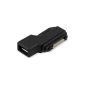 RXYYOS® Magnetic Micro-USB Adapter magnetic charger converter for Sony Xperia Z1 Z2 Z3 Compact Black (Electronics)