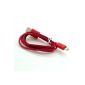 Durable Nylon Knit Huayang Micro USB Data cable charger for Galaxy S3 i9500 S4 i9300 HTC One X (Red) (Wireless Phone Accessory)