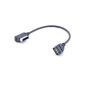 Patuoxun® Music Interface AMI MMI to USB adapter cable for Audi A3 A4 A5 A6 A8 Q5 Q8 Q7 A4L A6L (Electronics)