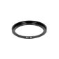 Adapter ring for camera lens - fits properly