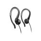Philips SHS4800 Sports earhook headset with clip Black / Grey (Electronics)