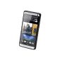 Muvit MUBMC0030 Case with Screen Protector for HTC One Black (Accessory)