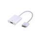 VicTsing ® iPad to HDMI 1080P HDTV AV TV Cable Adapter for iPhone 4 4S iPad 2 3 - Dock to HDMI (Electronics)