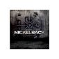 The Best Of Nickelback Volume 1 (MP3 Download)