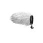 BOYA BY-B03 DEADKITTEN / Deadcat Windscreen / Wind muff / Windshield / windbreaker synthetic fur reduce wind noise Shotgun Microphone BOYA BY-PVM1000 (Electronics)