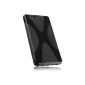 mumbi X TPU Cases Sony Xperia Z1 Compact and mini sheath (recess for magnetic charging cable, non fit with docking station) (Accessories)