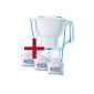 Brita Aluna Cool water filter starter pack white (household goods)
