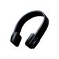 Sonixx X-Sport Bluetooth wireless headset with microphone (iPhone / iPad / Android / Windows / Galaxy / HTC etc) - (Black) (Wireless Phone Accessory)